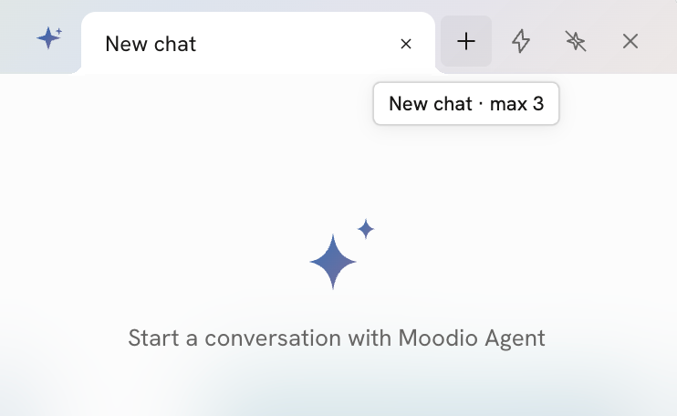 The “+” button at the top right of the chat panel, for starting a new chat
